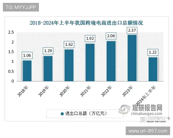 体育版权法律保护机制完善,跨境维权合作逐步推进 体育版权法律保护机制完善,跨境维权合作逐步推进