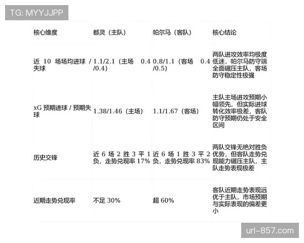 深度调查：数据分析公司如何为意甲俱乐部定制“对手压迫弱点报告”